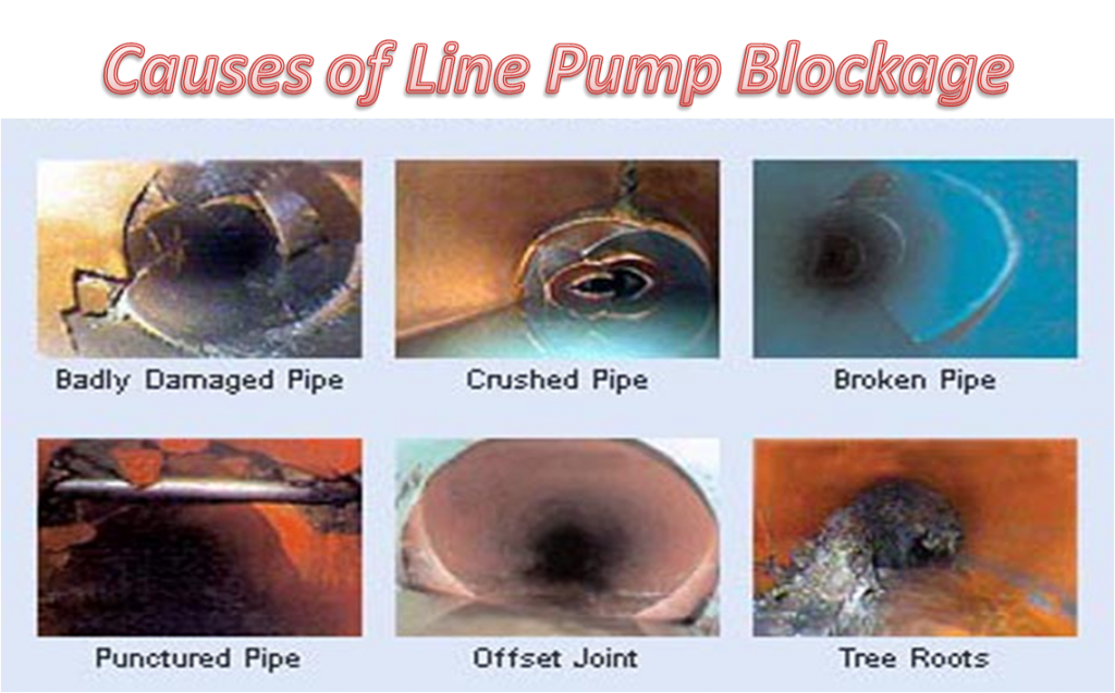 Causes of  Line Pump Blockage