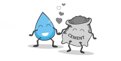 Water to Cement Ratio